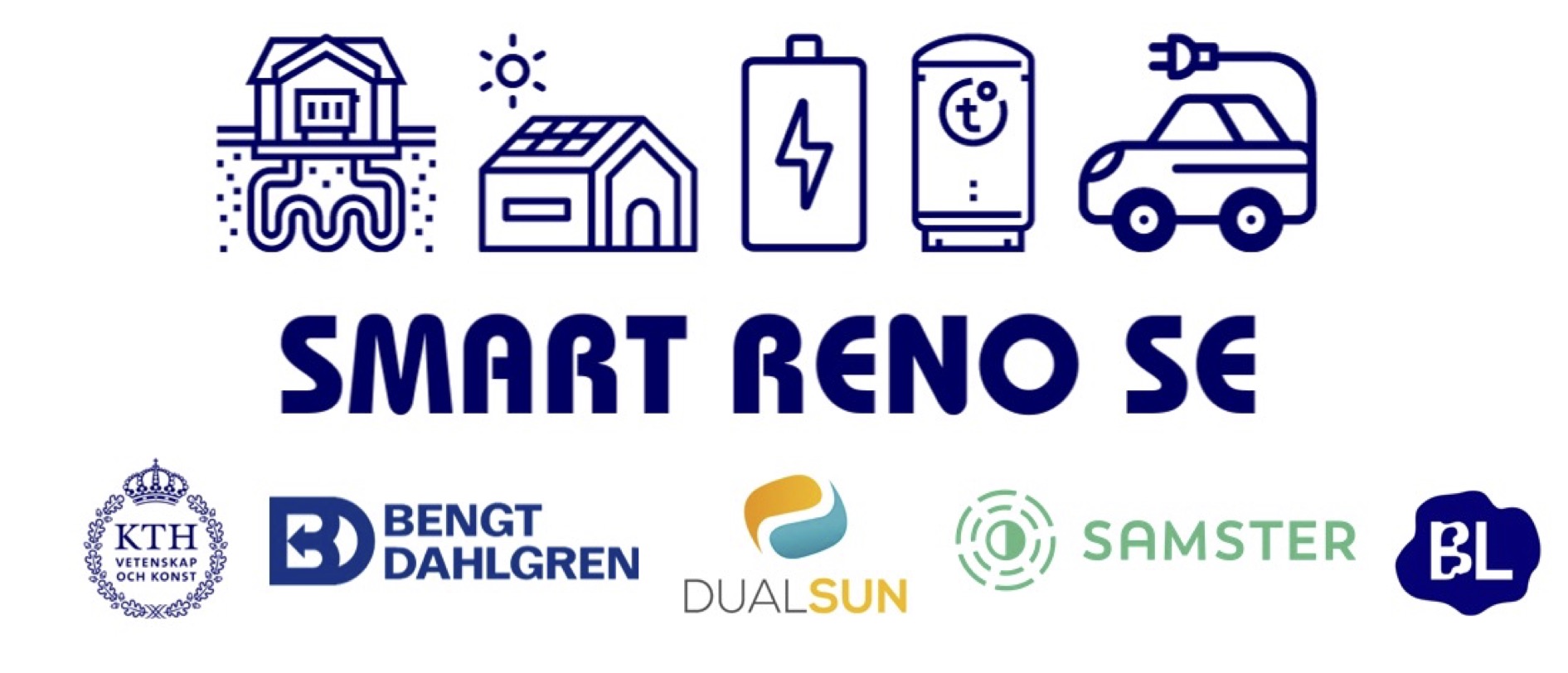 Smart Reno SE