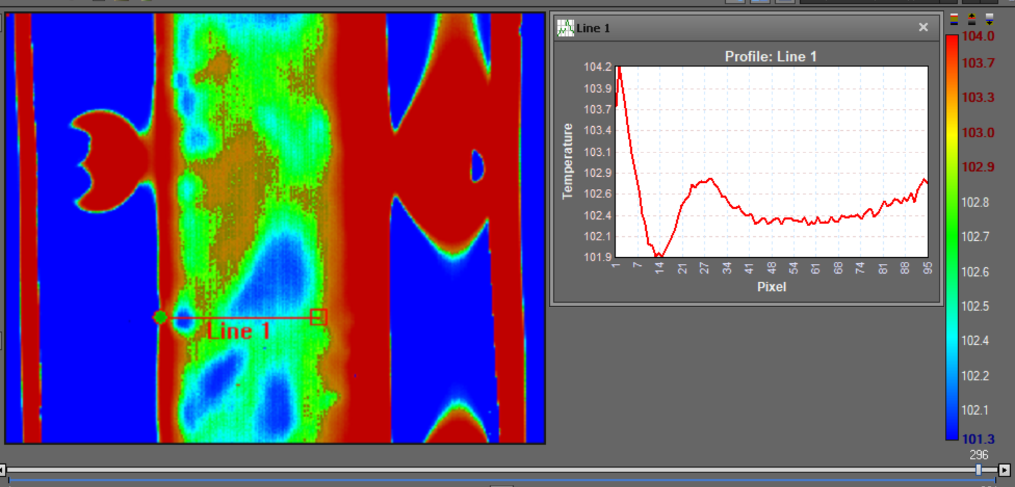 IR temperature readings of boiling water