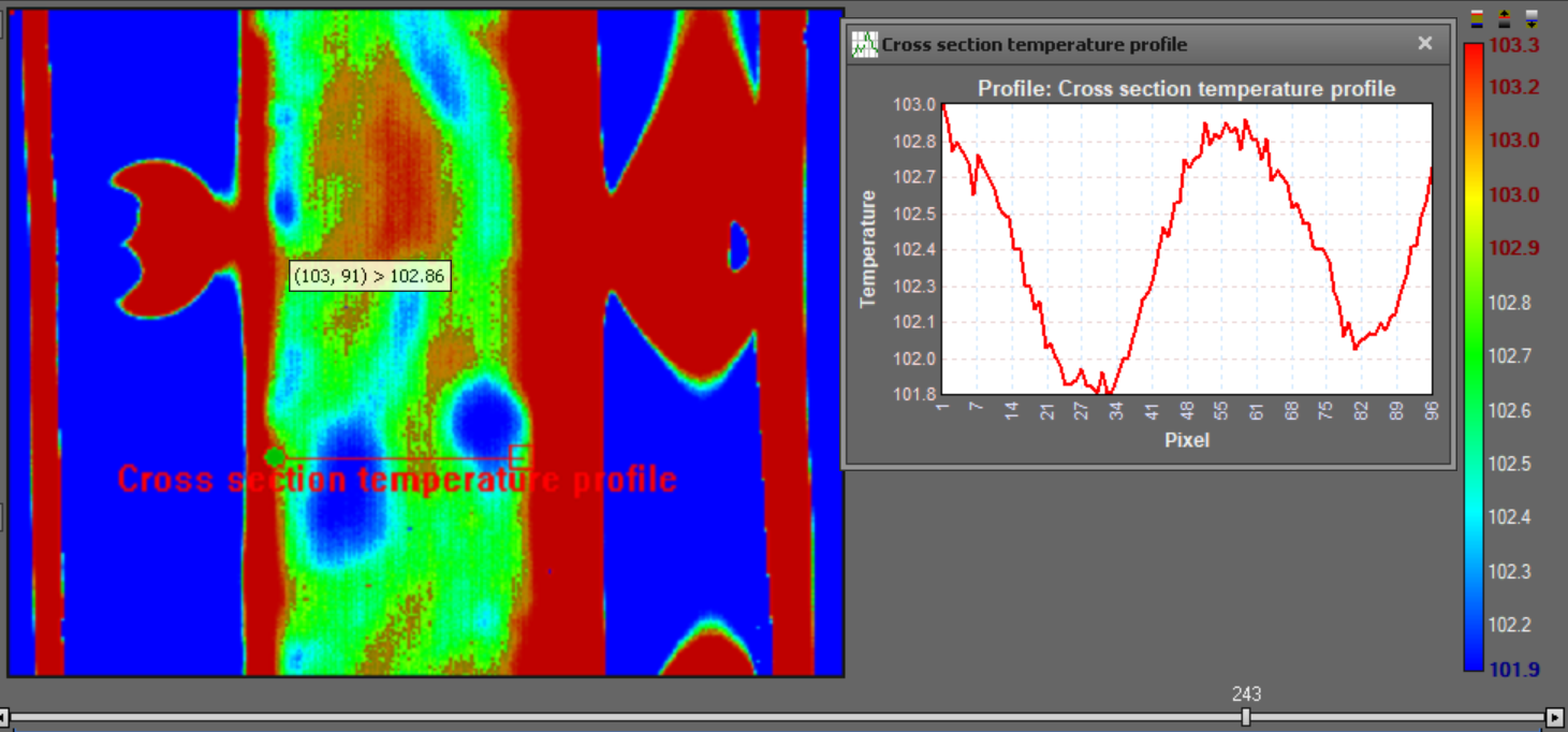 IR reading of the temperature distribution during water boiling